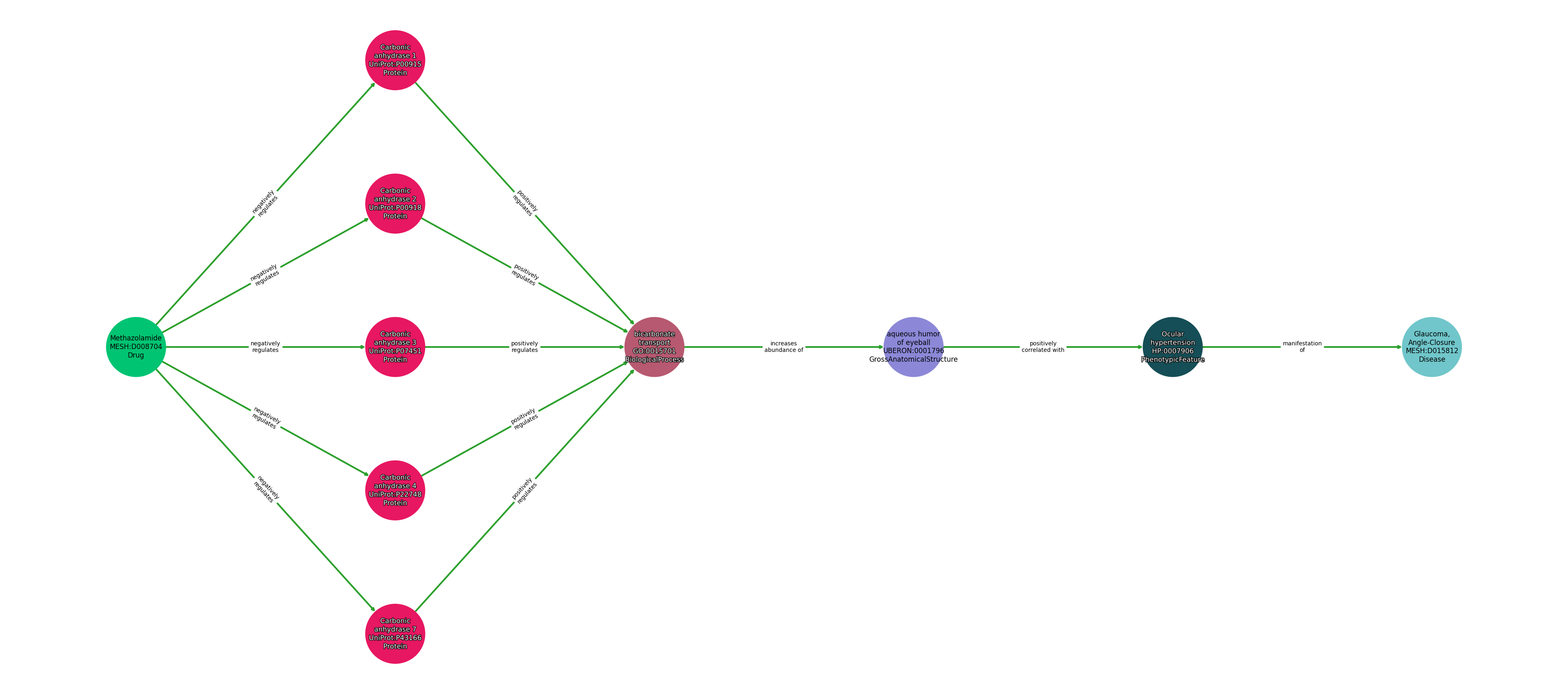 db00703-mesh-d015812-1
