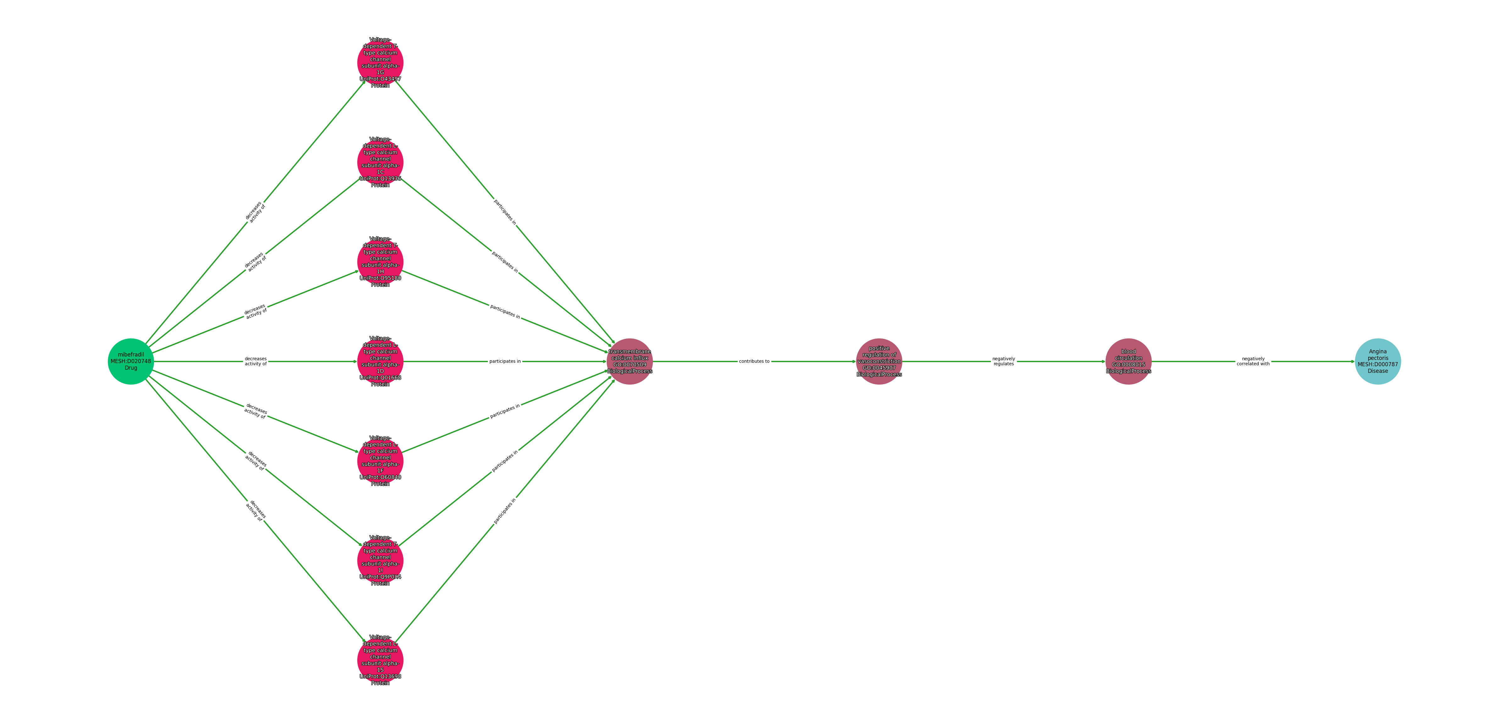 db01388-mesh-d000787-1